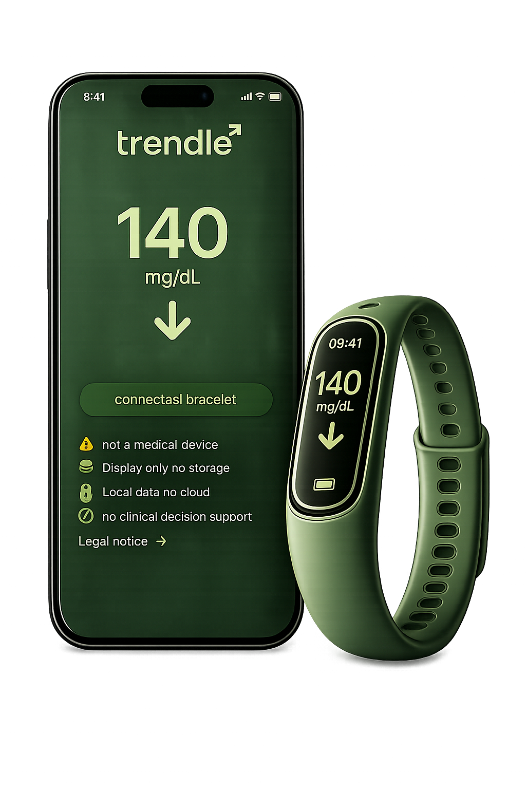 Trendle phone and bracelet